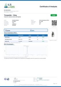 TIRZ - Image 2