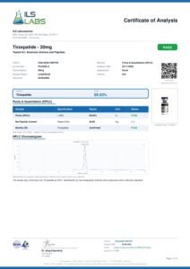TIRZ - Image 3