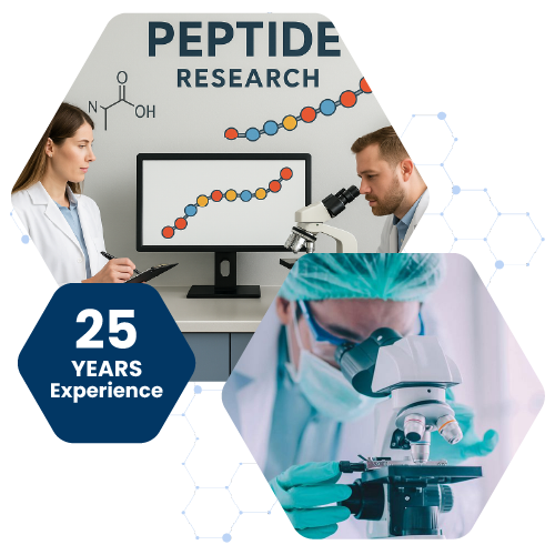 Buy Peptides for Research
